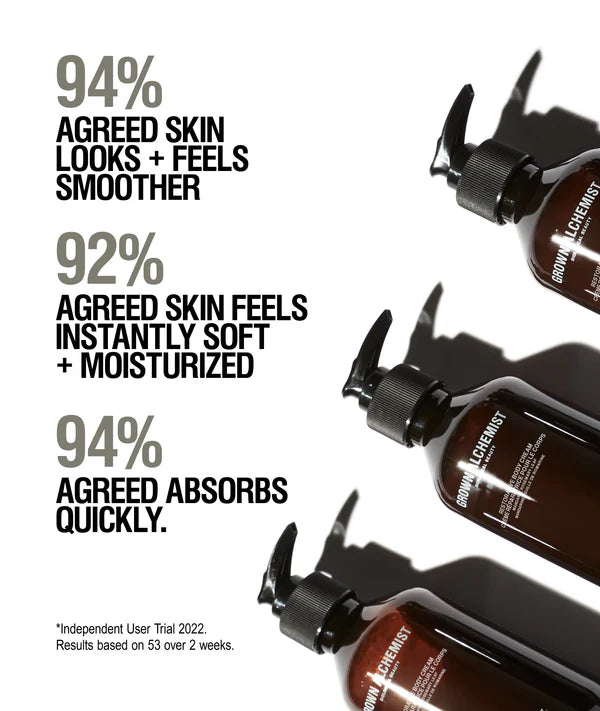 [Travel Size] Restorative Body Cream (30mL)