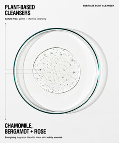 A clean, minimalist product graphic for Energize Body Cleanser. The image features a top-down view of a clear glass petri dish containing a clear, bubbly liquid, set against a solid white background with black text highlighting the plant-based cleansing formula.