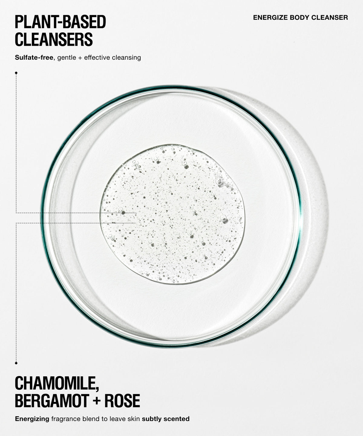A clean, minimalist product graphic for Energize Body Cleanser. The image features a top-down view of a clear glass petri dish containing a clear, bubbly liquid, set against a solid white background with black text highlighting the plant-based cleansing formula.
