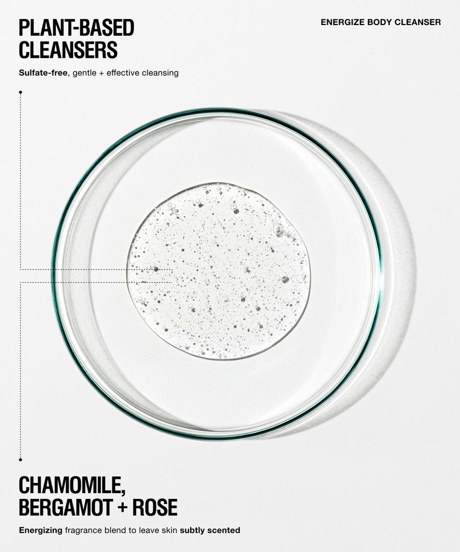 A clean, minimalist product graphic for Energize Body Cleanser. The image features a top-down view of a clear glass petri dish containing a clear, bubbly liquid, set against a solid white background with black text highlighting the plant-based cleansing formula.
