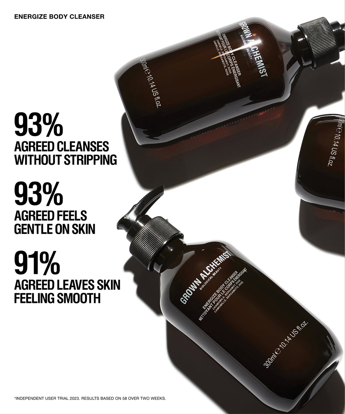Three amber glass body cleanser bottles with pump dispensers arranged on a white background with large marketing text callouts about cleansing benefits. Visible bottle branding reads GROW ALCHEMIST.