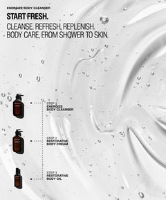 Promotional graphic for a body cleanser set with three amber spray bottles shown alongside text reading 'ENERGIZE BODY CLEANSER' and product steps, over a white background with glossy cream swirls and water droplets.