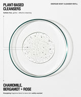 Clean studio-style product graphic for a plant-based cleanser refill. A clear circular petri-dish-like container viewed from above contains a transparent liquid with fine dark specks.