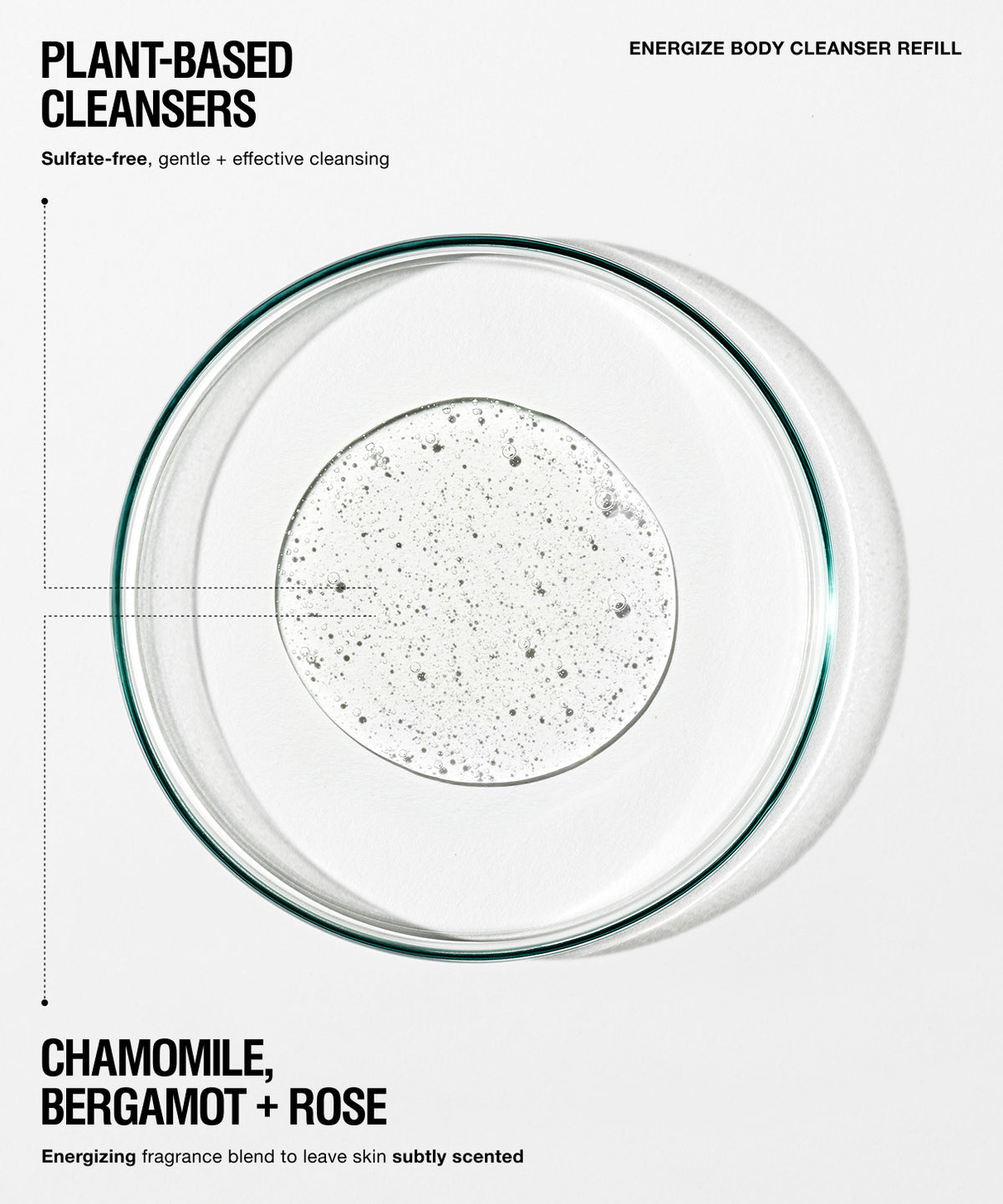 Clean studio-style product graphic for a plant-based cleanser refill. A clear circular petri-dish-like container viewed from above contains a transparent liquid with fine dark specks.