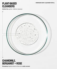 Clean studio-style product graphic for a plant-based cleanser refill. A clear circular petri-dish-like container viewed from above contains a transparent liquid with fine dark specks.