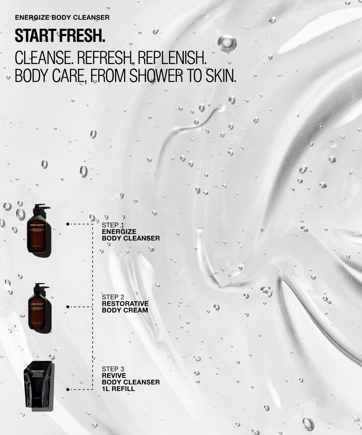 Promotional graphic for Energize Body Cleanser showing large glossy swirls of translucent cleanser with water droplets, black text reading 'START FRESH.' and product callouts for body cleanser, restorative body cream, and a refill bottle.