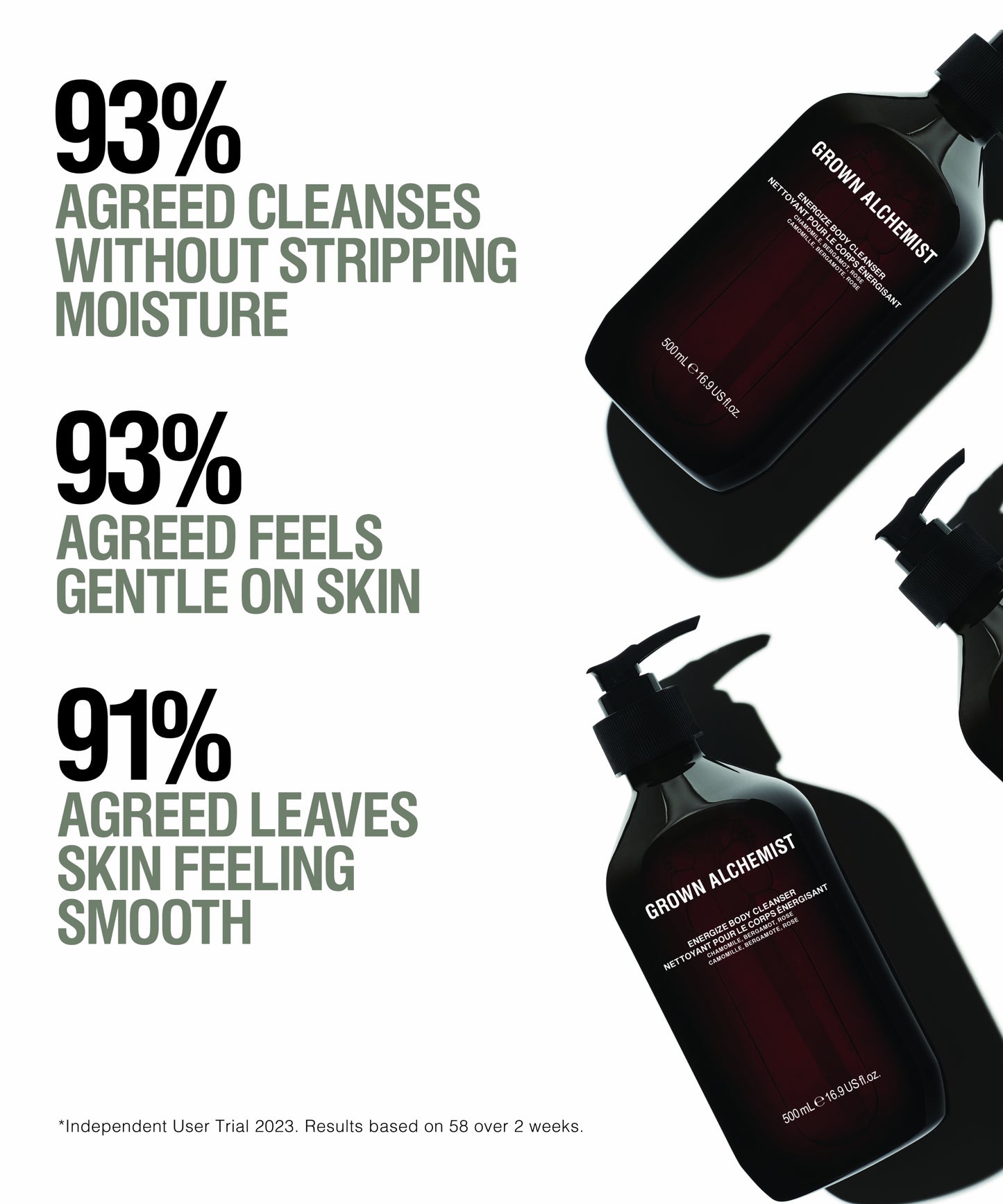 Energize Body Cleanser 500mL