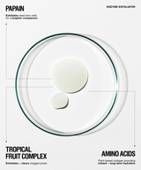 A clean cosmetic ingredient graphic on a light gray background. A clear petri dish contains two white liquid droplets, with text labels reading PAPAIN, TROPICAL FRUIT COMPLEX, AMINO ACIDS, and ENZYME EXFOLIATOR arranged around the dish.