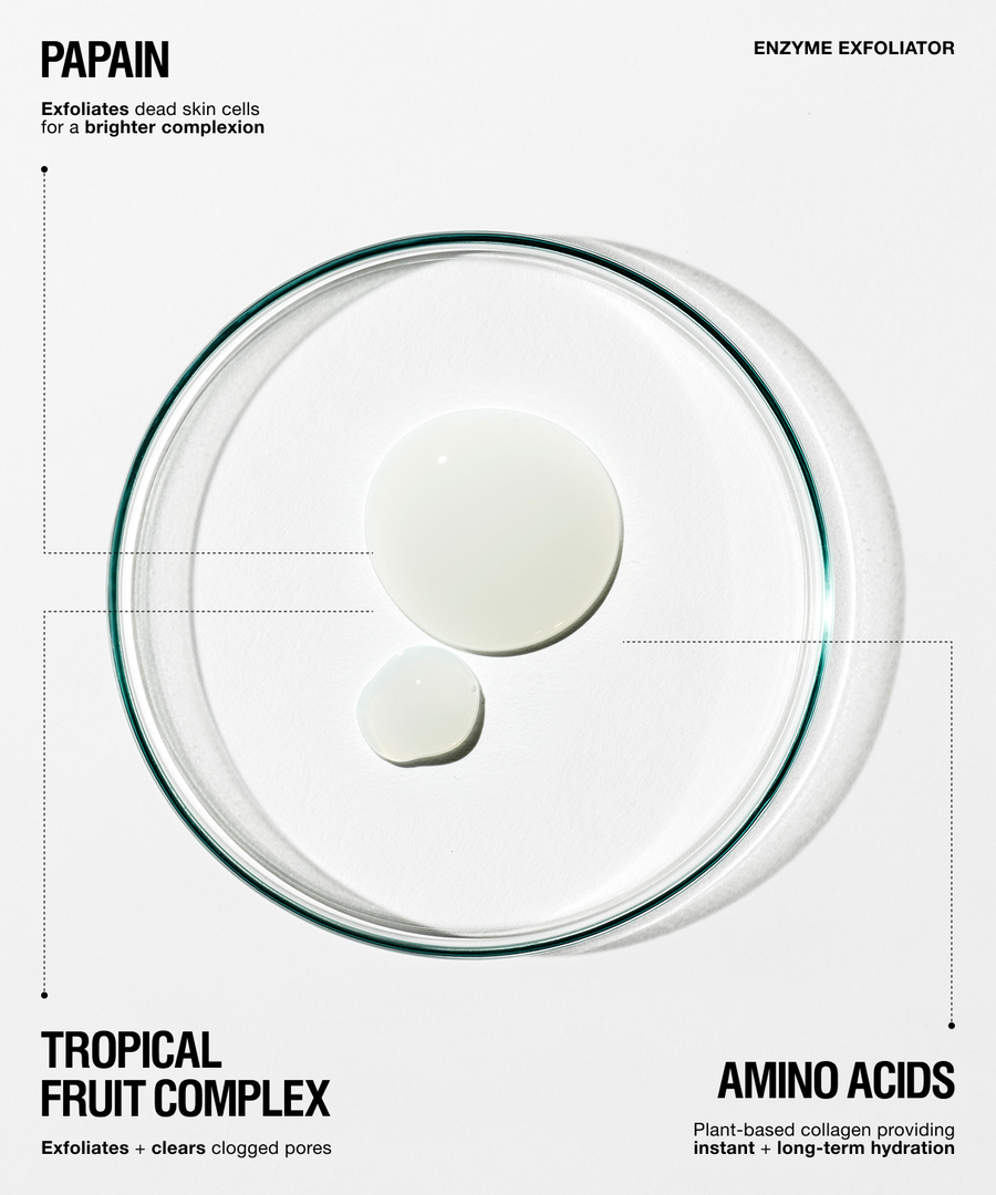 A clean cosmetic ingredient graphic on a light gray background. A clear petri dish contains two white liquid droplets, with text labels reading PAPAIN, TROPICAL FRUIT COMPLEX, AMINO ACIDS, and ENZYME EXFOLIATOR arranged around the dish.