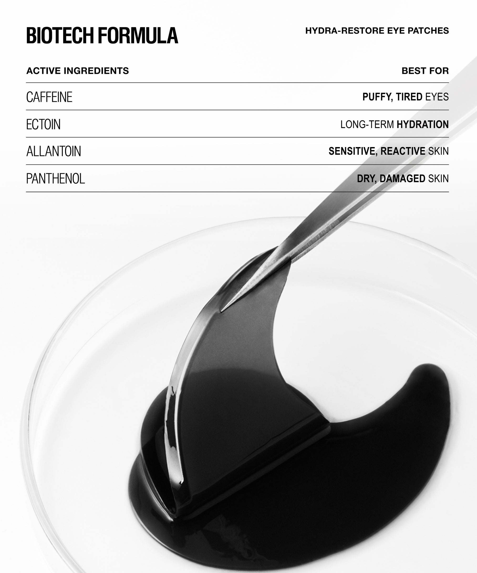Hydra-Restore Eye Patches