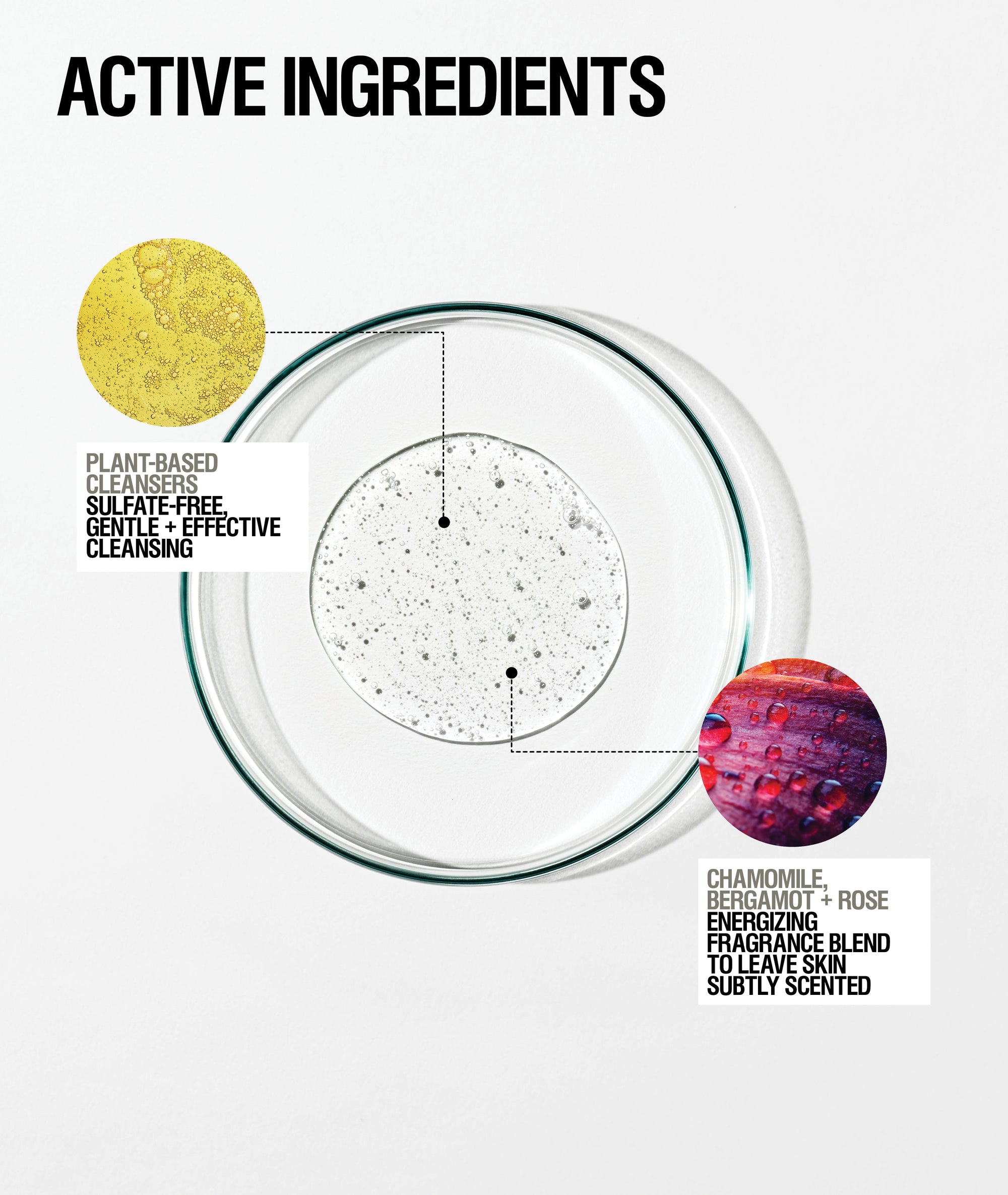 Energize Body Cleanser + 1L Refill Pouch Bundle