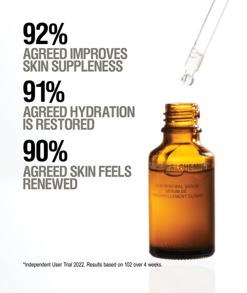 Skin Renewal Serum + Oil Bundle