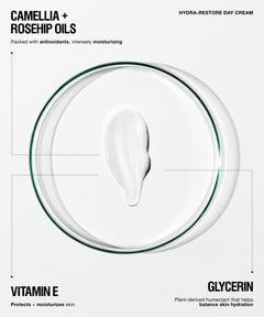 A circular product graphic for Hydra-Restore Day Cream showing a white cream smear inside a clear petri dish with a dark rim, surrounded by text highlighting camellia and rosehip oils, vitamin E, and glycerin.