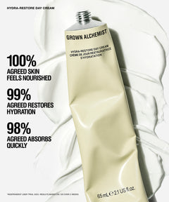 A squeeze tube of Grown Alchemist Hydra-Restore Day Cream shown diagonally over a white cream smear background, with marketing text on the left highlighting skin nourishment, hydration, and absorption.