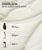 Promotional skincare graphic with a large swirl of creamy off-white cream on a white background, text reading 'HYDRATION, ALL DAY.' and 'SOFTER, SUPPLIER SKIN ON REPEAT.