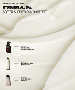 Promotional skincare graphic with a large swirl of creamy off-white cream on a white background, text reading 'HYDRATION, ALL DAY.' and 'SOFTER, SUPPLIER SKIN ON REPEAT.