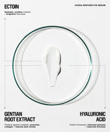 A clear circular petri dish containing a white cream product on a light gray background, with text labels reading ECTOIN, HYDRA-RESTORE EYE SERUM, GENTIAN ROOT EXTRACT, and HYALURONIC ACID.