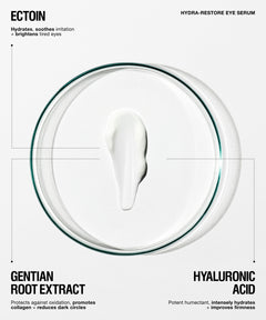 A clear circular petri dish containing a white cream product on a light gray background, with text labels reading ECTOIN, HYDRA-RESTORE EYE SERUM, GENTIAN ROOT EXTRACT, and HYALURONIC ACID.