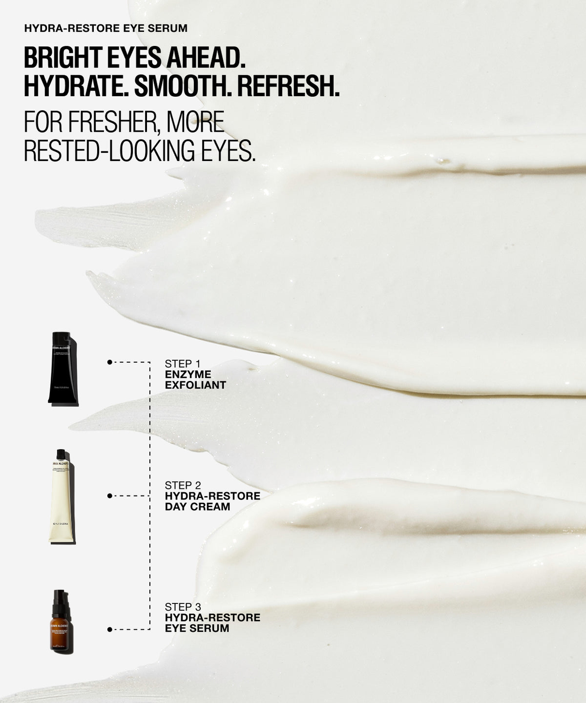 Promotional skincare graphic with text reading 'HYDRA-RESTORE EYE SERUM' and 'BRIGHT EYES AHEAD. HYDRATE.
