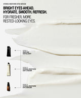 Promotional skincare graphic with text reading 'HYDRA-RESTORE EYE SERUM' and 'BRIGHT EYES AHEAD. HYDRATE.