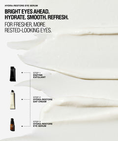 Promotional skincare graphic with text reading 'HYDRA-RESTORE EYE SERUM' and 'BRIGHT EYES AHEAD. HYDRATE.
