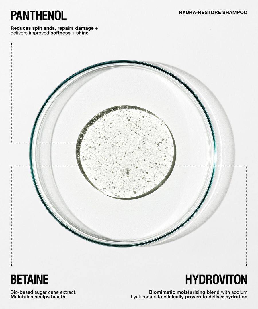 A clear circular petri-dish style container filled with a transparent gel or liquid, centered on a white background with text reading PANTHENOL, HYDRA-RESTORE SHAMPOO, BETAIN, and HYDROVITON.