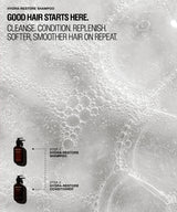 Hydra-Restore Shampoo and Conditioner set in dark amber bottles, presented on a textured gray background filled with bubbles, with descriptive text and step-by-step application instructions.