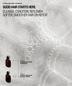 Hydra-Restore Shampoo and Conditioner set in dark amber bottles, presented on a textured gray background filled with bubbles, with descriptive text and step-by-step application instructions.