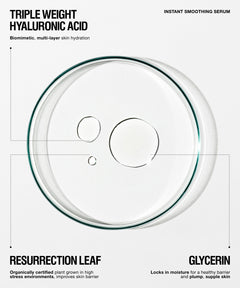 A clean white and light gray informational graphic for a skincare serum. The central visual is a transparent circular petri dish or droplet with a dark green rim, surrounded by black text reading 'TRIPLE WEIGHT HYALURONIC ACID', 'INSTANT SMOOTHING SERUM', 'RESURRECTION LEAF', and 'GLYCERIN' with brief descriptive copy.