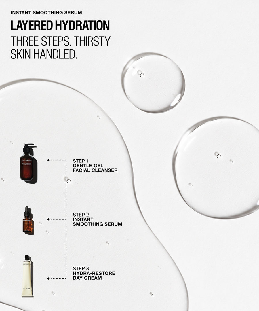 Promotional graphic for an instant smoothing serum on a white background with large clear droplets and text reading 'Layered Hydration' and 'Three Steps. Thirsty Skin Handled.