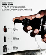A hand pumps a black pump bottle of Grown Alchemist Invigorate Hand Wash, with water flowing into a sink. The background is white with product callouts and text describing a three-step hand care routine.