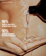Invigorate Hand Wash pouring texture image. 