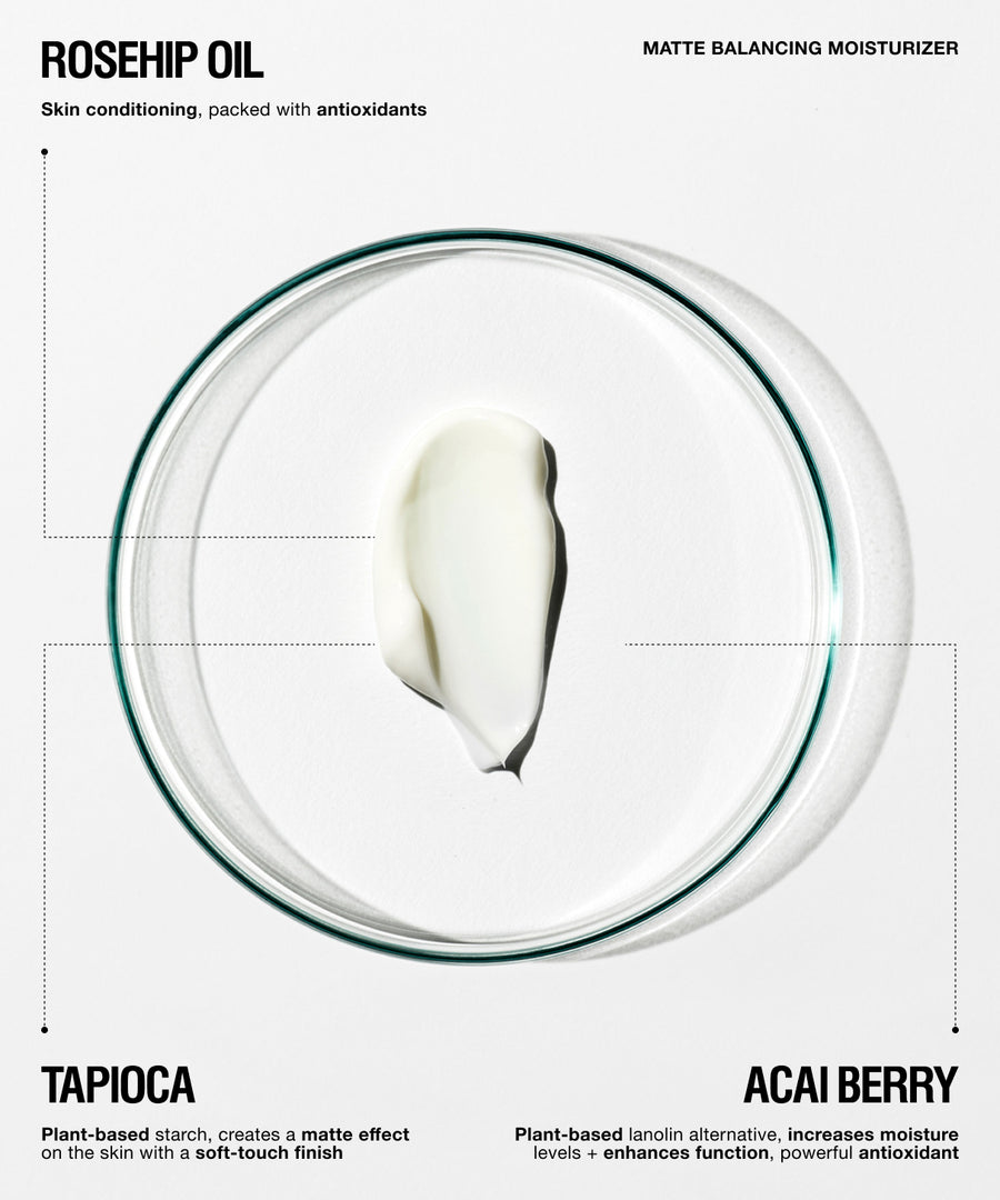 Texture mage of Matte Balancing Moisturizer. Ingredients include Rosehip Oil, Tapioca, Acai Berry