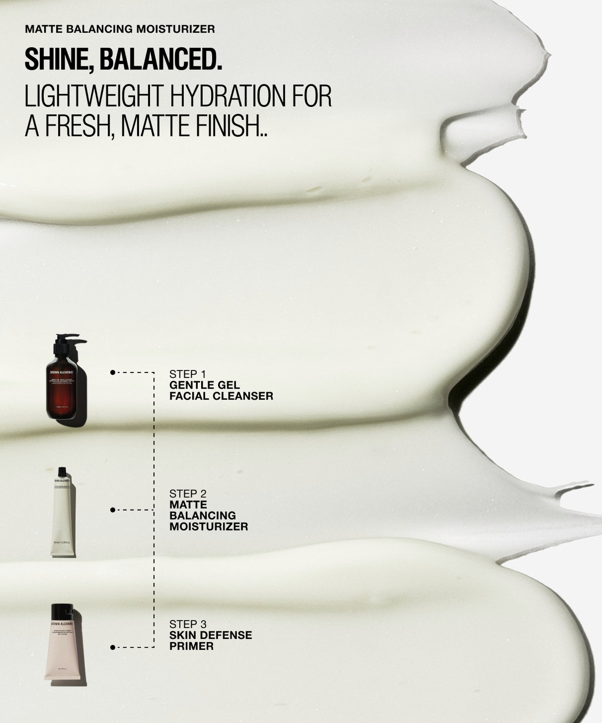 Matte balancing moisturizer advertisement showing a thick white cream smear on a white background with text and small product icons for cleanser, moisturizer, and primer.
