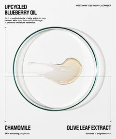 A clean, minimalist product graphic for Upcycled Blueberry Oil Meltdown Gel-Milk Cleanser. The design features a clear circular petri-dish mockup containing a swirl of pale blue-green gel, with text highlighting key ingredients: Chamomile and Olive Leaf Extract.
