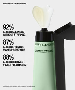 A bottle of Grown Alchemist Meltaway Gel-Milk Cleanser shown with a white gel swatch above it, alongside marketing text claiming 92% cleanses without stripping, 87% effective makeup remover, and 88% removal of visible pollutants.