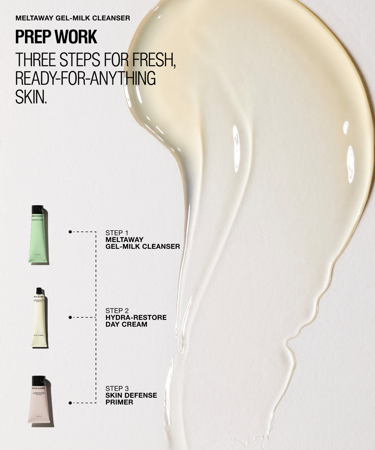 A skincare promotional graphic for Meltaway Gel-Milk Cleanser. The image features a large, glossy smear of the creamy beige cleanser on the right side, with three small cosmetic tubes on the left representing the three-step prep work routine: Step 1 Meltaway Gel-Milk Cleanser, Step 2 Hydra-Restore Day Cream, and Step 3 Skin Defense Primer.