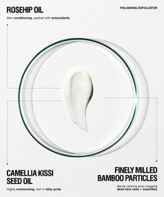 A cosmetic ingredient blend presentation featuring a central smear of white cream inside a clear circular dish, with text labels for Rosehip Oil, Camellia Kissi Seed Oil, and finely milled bamboo particles on a light gray background.