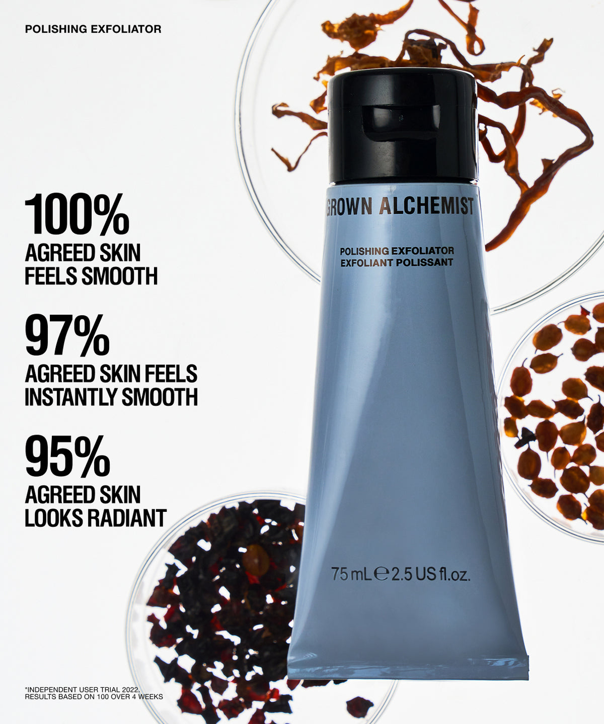 A tube of Grown Alchemist Polishing Exfoliator stands upright against a white background with ingredient bowls and marketing text. The tube is a muted blue-gray with a black cap, and the text claims 100% skin smoothness, 97% instant smoothness, and 95% radiant appearance.