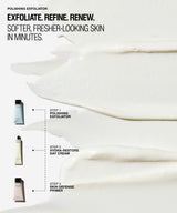 A skincare marketing graphic with text reading 'EXFOLIATE. REFINE. RENEW.