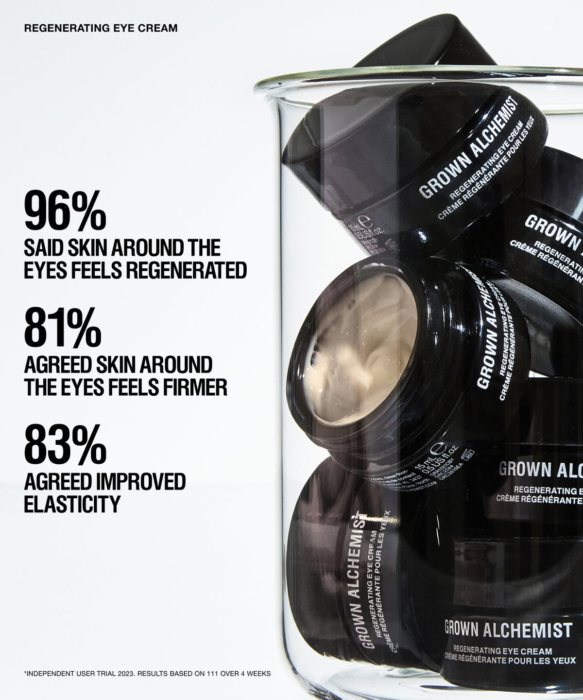 Several black cosmetic jars labeled GROWN ALCHEMIST are stacked inside a clear glass container on a white background, with large marketing text on the left reading about regenerated eye-area skin results.