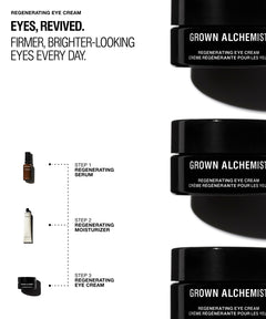 Promotional skincare graphic for Grown Alchemist Regenerating Eye Cream, showing multiple black jars on a white background with text describing the product and a simplified step-by-step routine including serum, moisturizer, and eye cream.