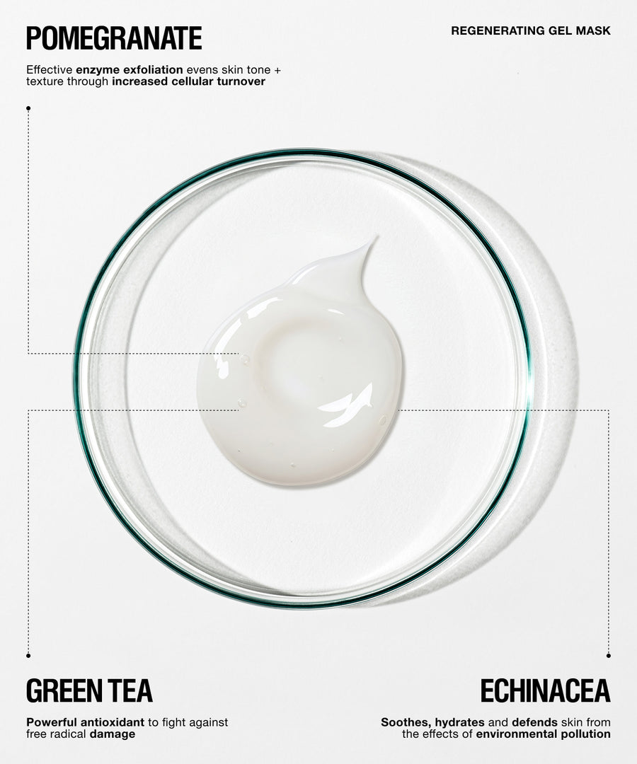 A white regenerating gel mask cream swirl sits in the center of a clear glass petri dish on a white background, surrounded by text detailing ingredients: Pomegranate, Green Tea, and Echinacea.