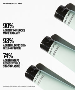 Three tubes of regenerating gel mask arranged diagonally on a white background with bold black marketing text about skincare benefits.