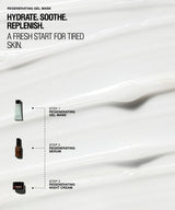 A skincare infographic on a white background with a large smear of cream. Text reads 'REGENERATING GEL MASK' and 'HYDRATE. SOOTHE. REPLENISH.'