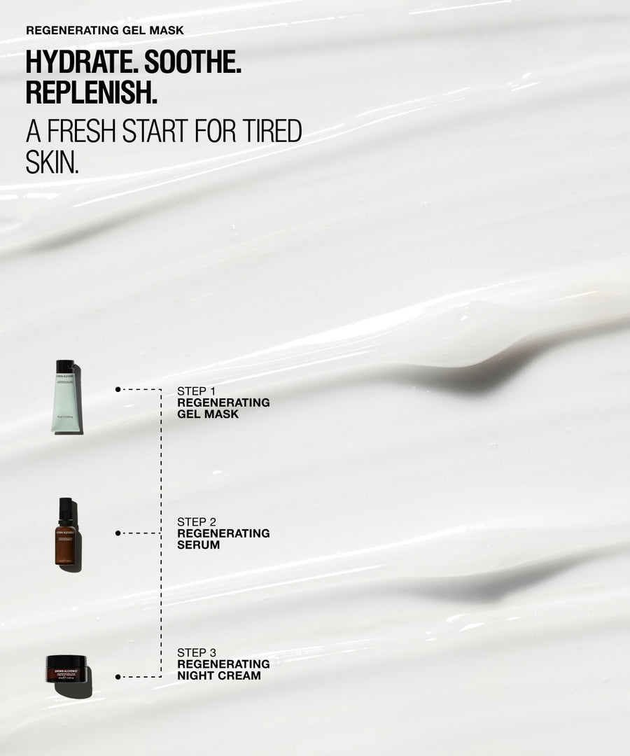 A skincare infographic on a white background with a large smear of cream. Text reads 'REGENERATING GEL MASK' and 'HYDRATE. SOOTHE. REPLENISH.'