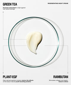 A cosmetic product infographic for Regenerating Night Cream. The center features a clear petri dish containing a dollop of thick, creamy off-white lotion.