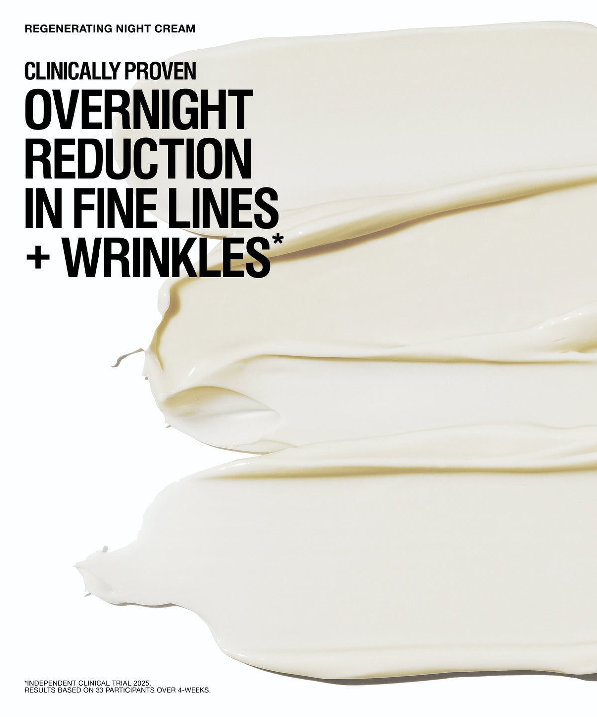A skincare marketing graphic featuring a thick, creamy off-white cream swatch on a white background with bold black text reading 'OVERNIGHT REDUCTION IN FINE LINES + WRINKLES' and smaller text 'REGENERATING NIGHT CREAM' and 'CLINICALLY PROVEN'.