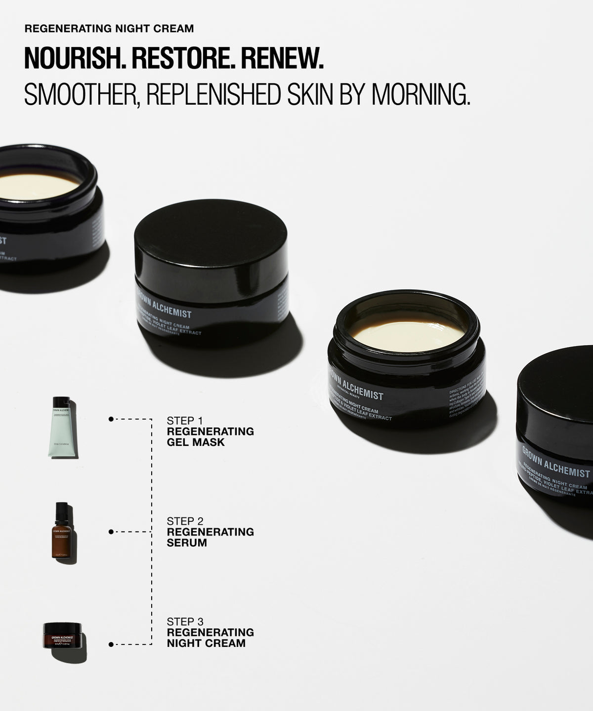 Regenerating Night Cream in a black jar, shown alongside other skincare products and a step-by-step application guide on a light gray background.