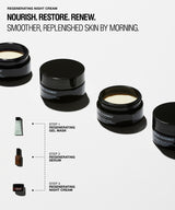 Regenerating Night Cream in a black jar, shown alongside other skincare products and a step-by-step application guide on a light gray background.